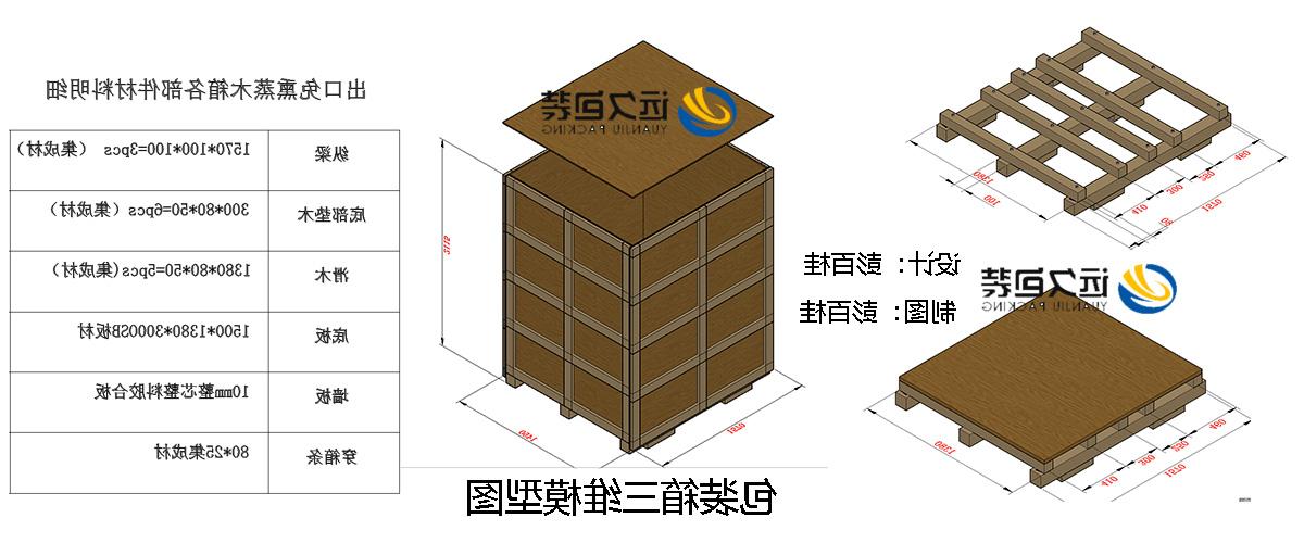 <a href='http://u6.dgvsign.com/'>买球平台</a>的设计需要考虑流通环境和经济性